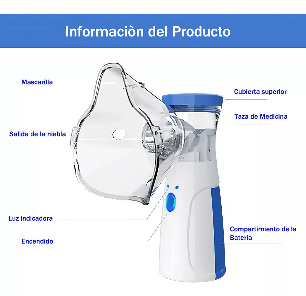 Nebulizador de malla silencioso
